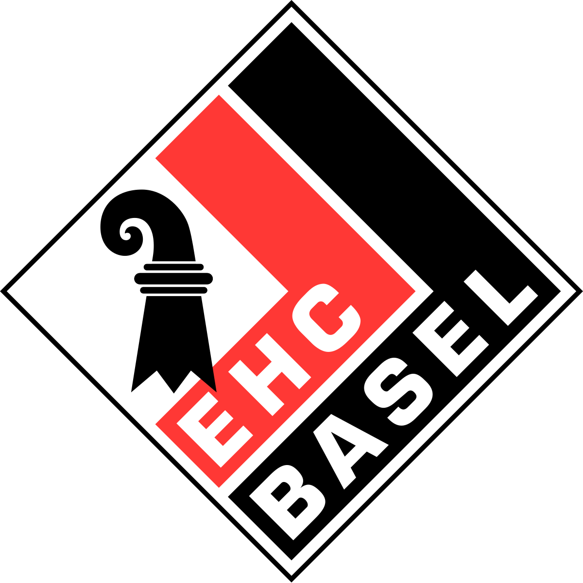 Basel